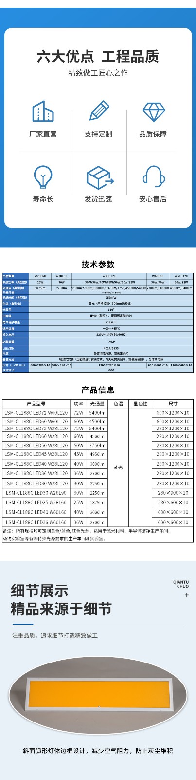 黄光平板灯介绍2.jpg